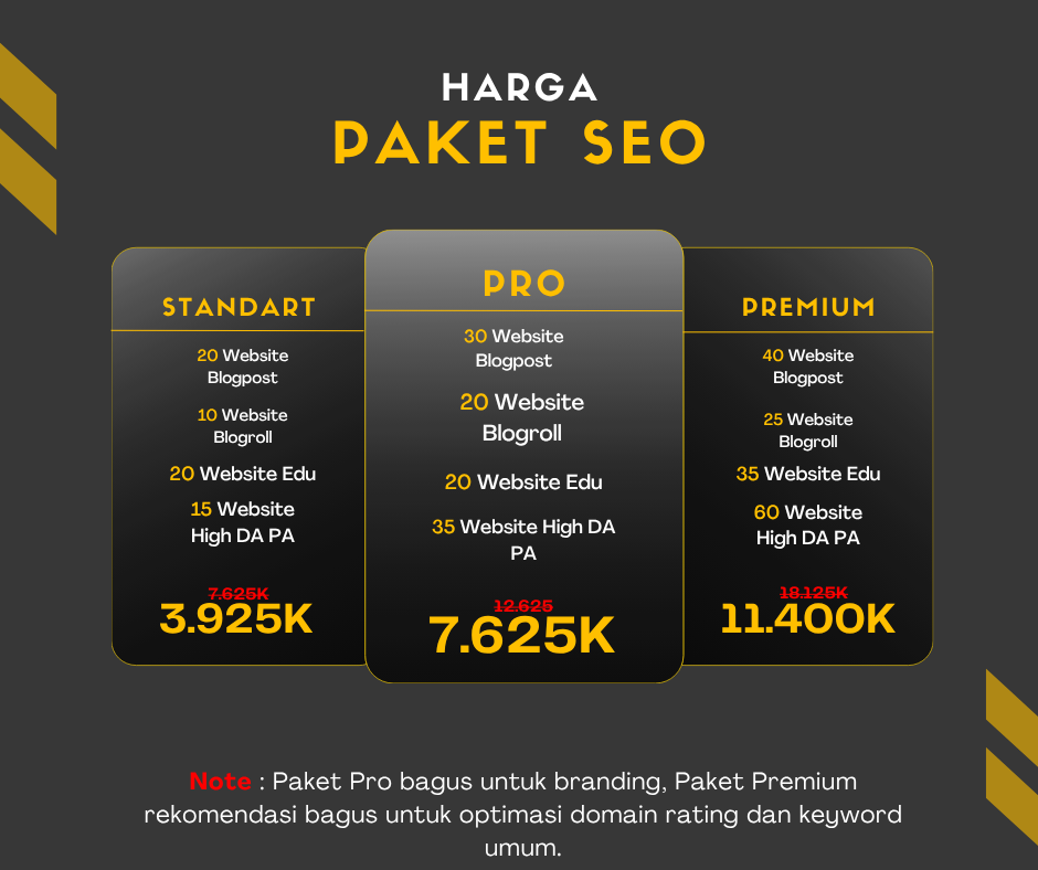 Paket Jasa SEO